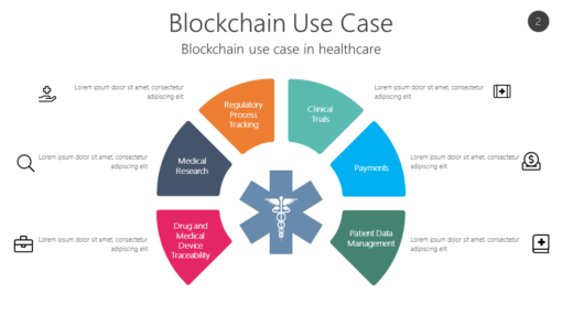 BCHC2 Blockchain Use Case-pptinfographics