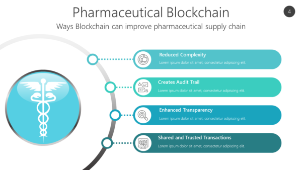 BCHC4 Pharmaceutical Blockchain-pptinfographics