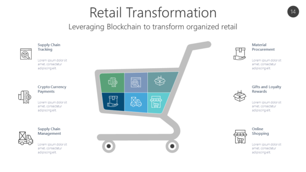 BCRE14 Retail Transformation-pptinfographics