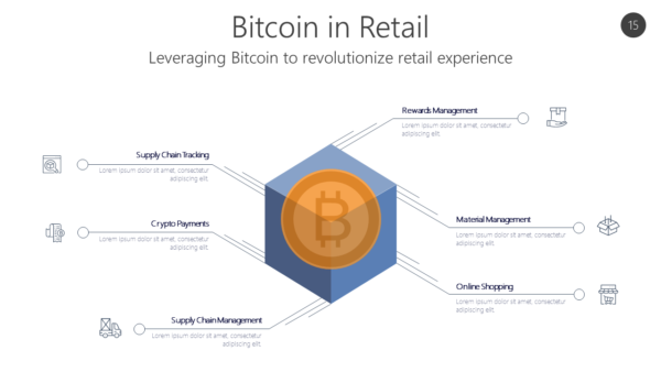 BCRE15 Bitcoin in Retail-pptinfographics