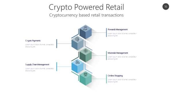 BCRE16 Crypto Powered Retail-pptinfographics