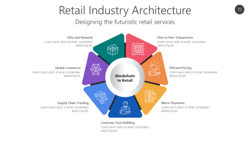 BCRE19 Retail Industry Architecture-pptinfographics