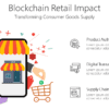 BCRE2 Blockchain Retail Impact-pptinfographics