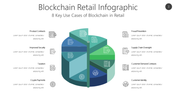BCRE3 Blockchain Retail Infographic-pptinfographics