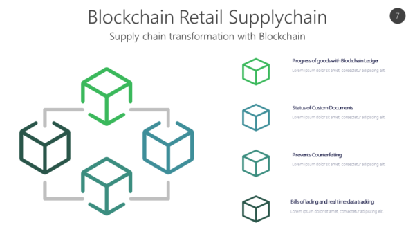 BCRE7 Blockchain Retail Supplychain-pptinfographics