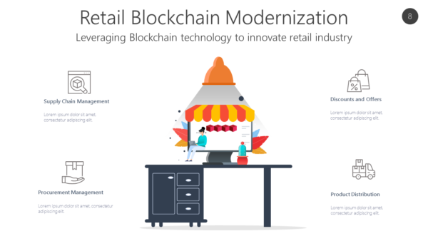 BCRE8 Retail Blockchain Modernization-pptinfographics