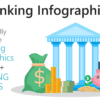 Banking Infographic 2 CBANK1 Banking Infographics-pptinfographics