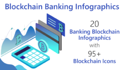 Blockchain and Banking Industry