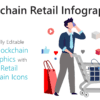 Retail Blockchain Infographics Collection 1 Retail Blockchain Infographics Collection