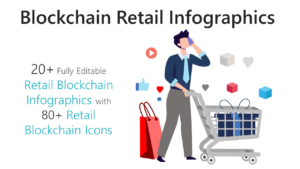 Retail Blockchain Infographics Collection