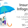 Insurance Infographics