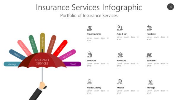INSU10 Insurance Services Infographic-pptinfographics
