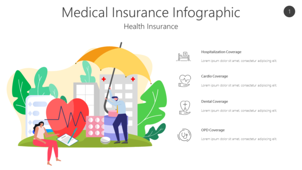INSU1 Medical Insurance Infographic-pptinfographics