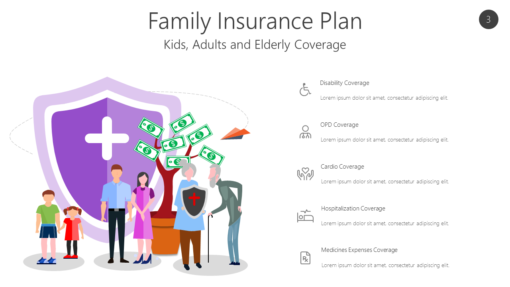 INSU3 Family Insurance Plan-pptinfographics