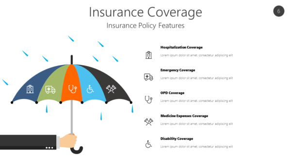 INSU6 Insurance Coverage-pptinfographics