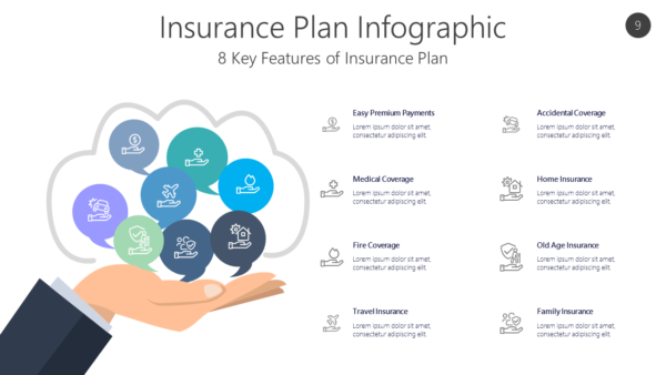 INSU9 Insurance Plan Infographic-pptinfographics
