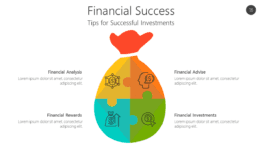 Financial Success