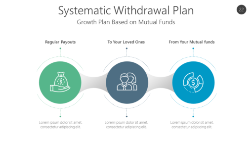 INVE22 Systematic Withdrawal Plan-pptinfographics