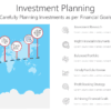 Investment Planning