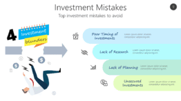 Investment Mistakes