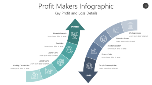 PROF11 Profit Makers Infographic-pptinfographics