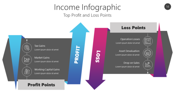 PROF14 Income Infographic-pptinfographics