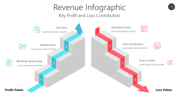 PROF15 Revenue Infographic-pptinfographics