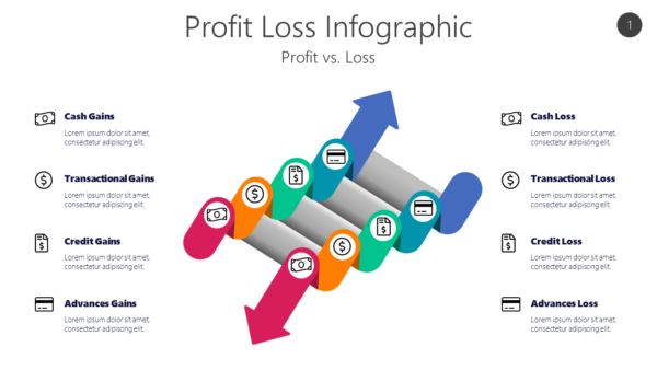 PROF1 Profit Loss Infographic-pptinfographics