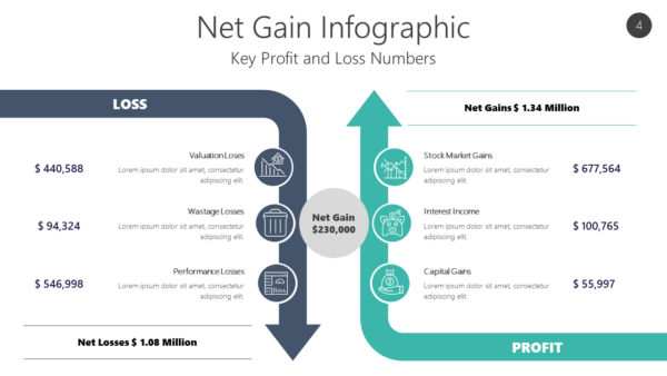 PROF4 Net Gain Infographic-pptinfographics