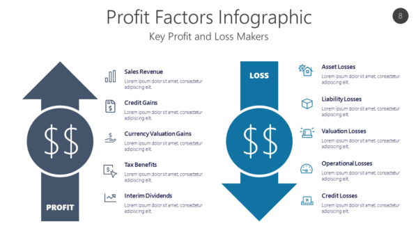 PROF8 Profit Factors Infographic-pptinfographics