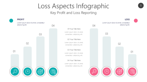 PROF9 Loss Aspects Infographic-pptinfographics