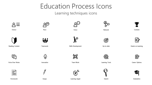ICED7 Education Process Icons-pptinfographics