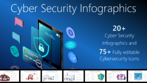 Cyber Security ppt infographics