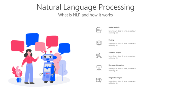 TAI12 Natural Language Processing-pptinfographics