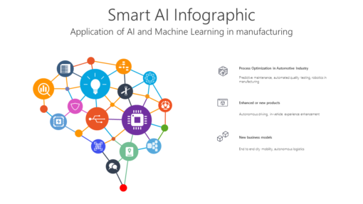 TAI13 Smart AI Infographic-pptinfographics