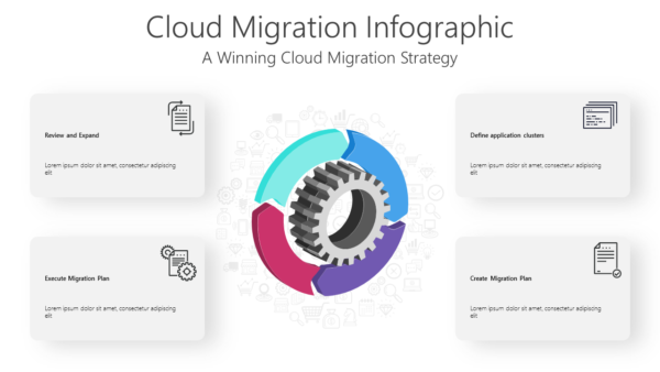 TCLO10 Cloud Migration Infographic-pptinfographics