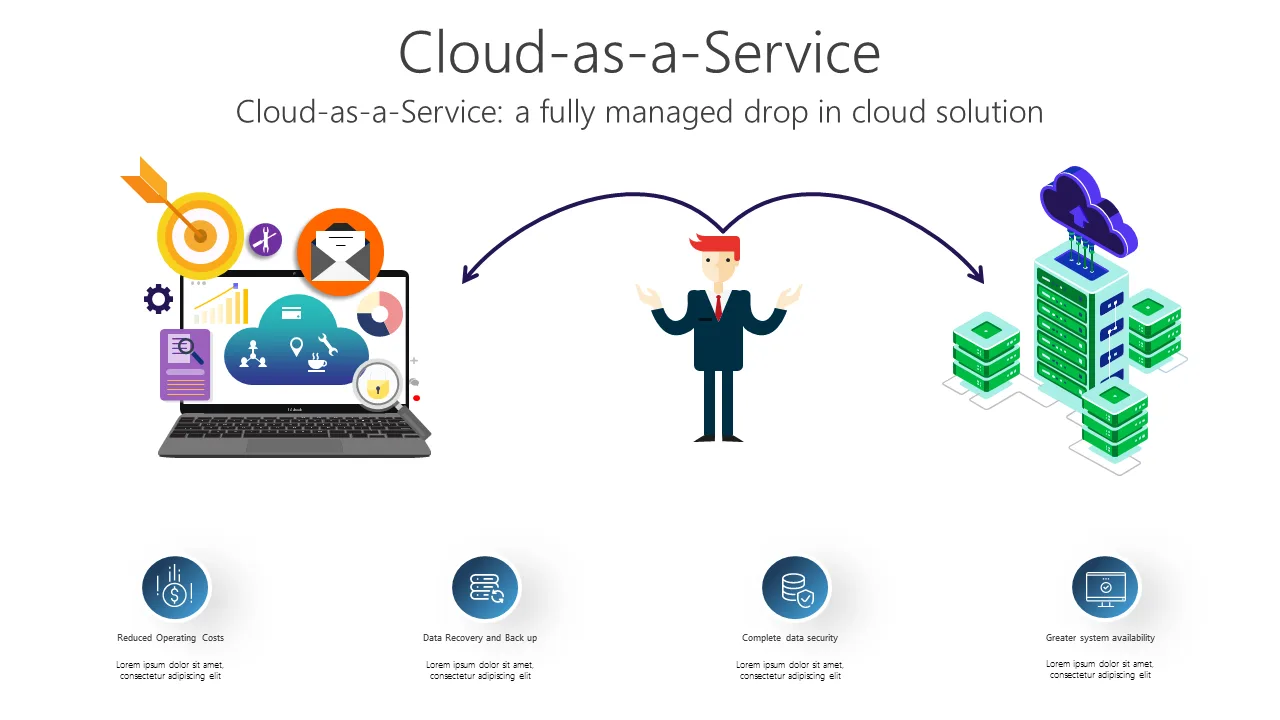 TCLO13 Cloud as a Service-pptinfographics