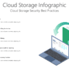 Cloud Storage Infographic