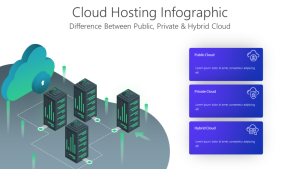 TCLO16 Cloud Hosting Infographic-pptinfographics