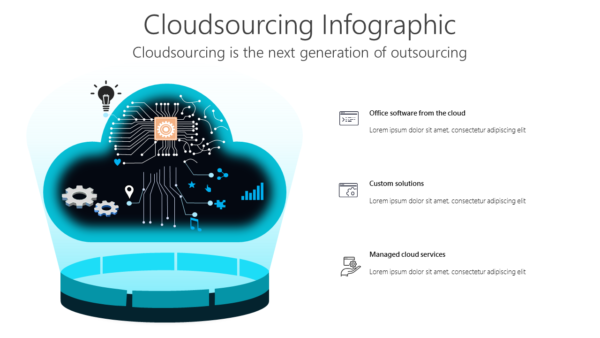 TCLO19 Cloudsourcing Infographic-pptinfographics