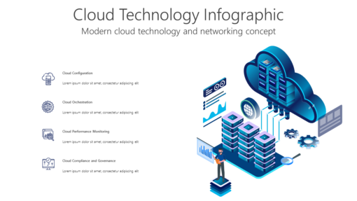TCLO1 Cloud Technology Infographic-pptinfographics