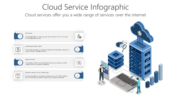 TCLO2 Cloud Service Infographic-pptinfographics