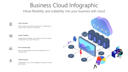 TCLO9 Business Cloud Infographic-pptinfographics