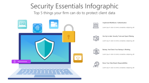TCSC13 Security Essentials Infographic-pptinfographics