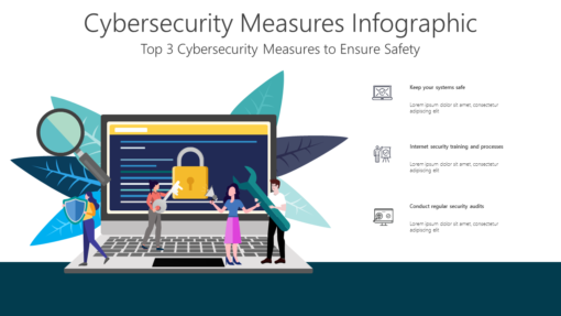 TCSC14 Cybersecurity Measures Infographic-pptinfographics