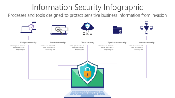 TCSC17 Information Security Infographic-pptinfographics