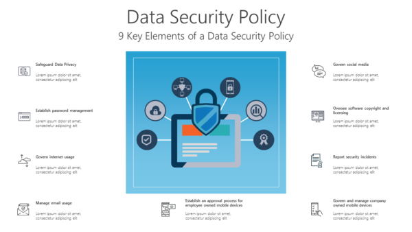 TCSC7 Data Security Policy-pptinfographics