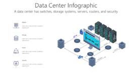 Data Center Infographic