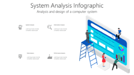 System Analysis Infographic