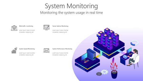 TCYB19 System Monitoring-pptinfographics